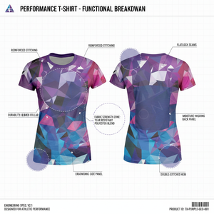 Vêtements de sport, design personnalisé, sublimation, col rond, manches courtes, toutes saisons, fitness, yoga, entraînement, t-shirts de sport confortables - Product Image 2