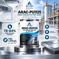 ECOWAY ARAC-PU1125 Revêtement métallique PU haute résistance aux intempéries, finition brillante, rétention de la couleur, revêtement industriel