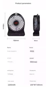 GongTian F95S Bladeless Rechargeable <b>Handheld</b> <b>Fan</b> with Brushless Motor and Low Noise - Product Image 6