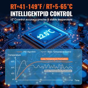 Incubatore da Laboratorio con Controllo della Temperatura PID 6L, Incubatore Digitale Scientifico a Temperatura Costante RT+5 65C per Laboratorio Microbiologico - Product Image 3