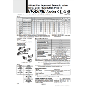 Produit de vannes de commande VFS2300-3FZ d'électrovanne pneumatique SMC - Product Image 2