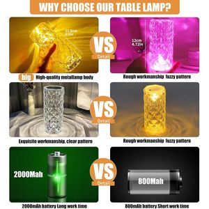 BGFHome RGB lampada da tavolo in cristallo di colore romantico LED rosa diamante luce notturna con telecomando Touch per soggiorno - Product Image 6