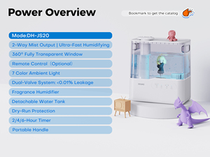 360 trong suốt windwo LED ngọn lửa sàn nhà thường vụ 2025 siêu âm nước nhỏ <span class=keywords><strong>Fogger</strong></span> không khí humidificador mát sương độ ẩm - Product Image 2