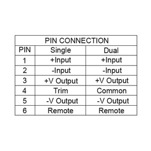 Convertisseur DC-DC compact 5V 2A 10W, large plage de température -55~105 ℃   avec fonction logique d'activation/déactivation à distance positive - Product Image 3