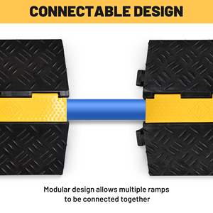 Protecteur de câble à 1 canal - Product Image 3
