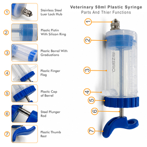 Seringue vétérinaire en plastique réutilisable de 50 ml avec embout Luer Lock et graduation, seringue vétérinaire en plastique de haute qualité - Product Image 5