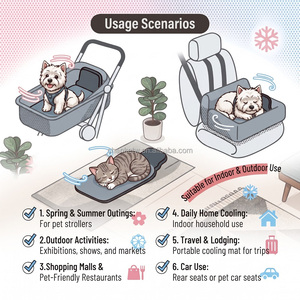 Tapis rafraîchissant pour animaux Airloop |   Conception brevetée de flux d'air, refroidissement uniforme, idéal pour les poussettes et les voyages en voiture - Product Image 2