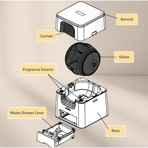 ห้องน้ำแมวอัตโนมัติ Aclium (A-01B) - Product Image 2