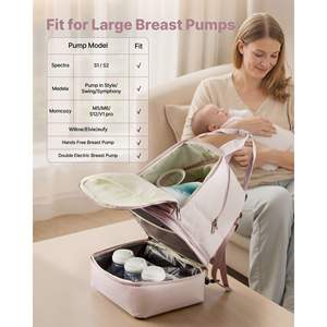 Sac à dos rose clair pour tire-lait, sac d'allaitement portable compatible avec les accessoires de pompage S1/S2, modèle D0100X3WXCP - Product Image 4