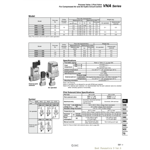 Vanne de contrôle de processus VNA211A-10A-1DZ pneumatique SMC - Product Image 1
