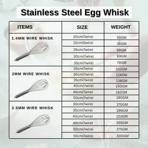 Wholesale Stainless Steel Premium Quality Manual <b>Egg</b> Whisk Baking Blending Stirring Metal <b>Eco</b>-Friendly Customized Packaging - Product Image 3