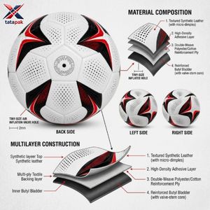 Balón de Fútbol de Alto Rendimiento, Material TPU PU, 32 Paneles, Cámara de Butilo, Logotipo Personalizado, Colores y Tamaño Personalizables # 1- # 5 - Product Image 6