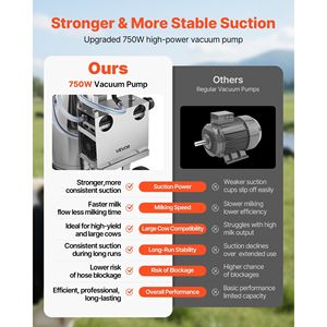 Mungitrice Elettrica per Mucche 25 L/6.6 Gal con Secchio in Acciaio Inox, Tettarelle per Uso Alimentare, Tubo in Silicone, Forte Aspirazione, Grado 304 - Product Image 2