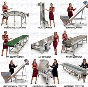 Convoyeur à vis hélicoïdal en acier inoxydable Micron India, garantie 1 an, haute rigidité, équipement de transport pour l'industrie chimique et l'énergie - Product Image 6