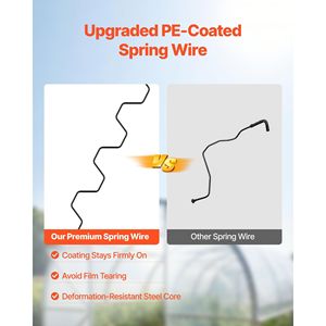 Kit di 20 Pezzi di Filo Flessibile Rivestito in PVC da 2 Metri con Canale in Lega di Alluminio per Serra, Set di Filo a Molla con Canale di Bloccaggio - Product Image 4