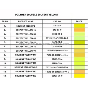 Solvent Yellow 72 para la coloración de pigmentos fluorescentes y plásticos. Compre directamente del proveedor a precio de mayoreo. - Product Image 2