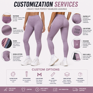 Custom <b>Women</b>’s Seamless Gym <b>Leggings</b> High Waist Stretch Yoga Pants Squat Proof Fitness Workout Tights Private Label Activewear - Product Image 4