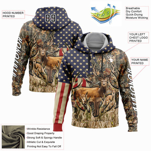 Fournisseur de sweats à capuche personnalisés en polyester avec impression intégrale par sublimation, faible MOQ - Product Image 5