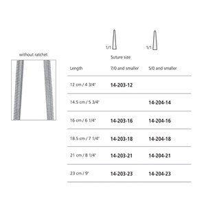 Porte-aiguilles Castroviejo 12 cm, manuel, en acier inoxydable, instrument chirurgical pour usage clinique - Product Image 2