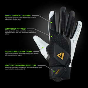 Top Premium best Quality Customizable Baseball Batting <b>Gloves</b> premium leather Closure <b>type</b> hook and loop - Product Image 2