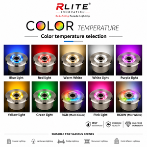9W RGB Stainless Steel & Tempered Glass Underwater LED <b>Light</b> for Pool Fountain Landscape Decorative Water Features - Product Image 6