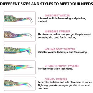 Rainbow Color Professional Stainless Steel Eyelash Tweezer Kit with Custom Logo Durable Tips Reusable Multiple Shapes - Product Image 4