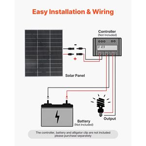 2 pannelli solari monocristallini bifacciali da 100W ad alta efficienza (23%) di tipo N con uscita MC4, telaio in alluminio IP67 - Product Image 3