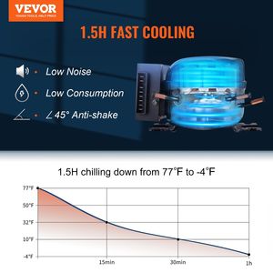 Doppia zona 56 QT/53 L frigorifero per auto 12/24V DC 100-240V AC refrigeratore portatile 12 Volt congelatore-4 50 gradi F per - Product Image 2