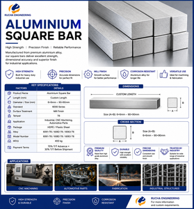 Barra Plana Rectangular de Aluminio Extruido Serie 6000 6061 6063 6082 para Construcción y Equipos Industriales - Product Image 1