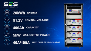 Batterie au lithium LiFePO4 de stockage d'énergie domestique photovoltaïque à grande capacité 51,2 V 200 Ah montée en rack avec puissance de sortie de 5 à 10 kW pour réseau électrique - Product Image 2