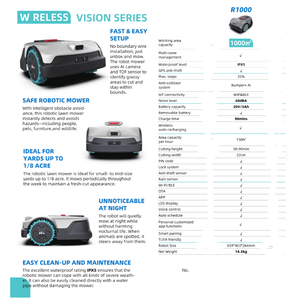 Cortacésped Robótico Inteligente RTK R1000 Inalámbrico Sin Límites, Cortadora de Césped Robótica sin Escobillas, Cortadora de Césped a Batería con Capacidad para Subir Pendientes - Product Image 5