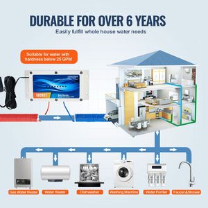 Sistema Elettronico Anticalcare Senza Sale per Tutta la Casa, Condizionatore d'Acqua Dura che Riduce l'Accumulo di Calcare, Realizzato in FRP e Resina - Product Image 6