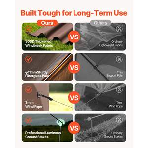 <b>Large</b> 12x12ft Pop-Up Gazebo Screen <b>Tent</b> 6-Sided Bite-Proof Sun Shelter for 8-10 Persons Removable Top Carry Bag for Camping - Product Image 4