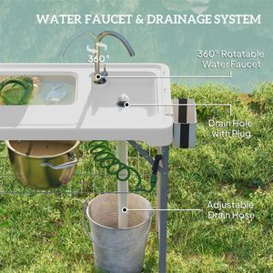 Herramientas para Mariscos, Mesa para Limpiar Pescado - Product Image 6