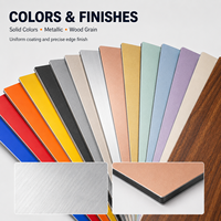 Panneau composite en aluminium Alucobond, taille standard 5 mm 1220*2440 mm, personnalisation pour mur-rideau, directement de l'usine