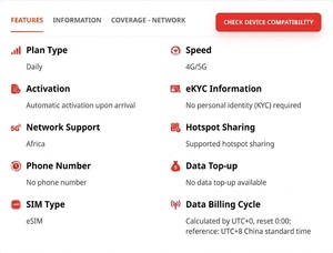 Forfait Internet de Voyage Afrique eSIM Données Illimitées 4G/5G 5/7/10/15/20/30 Jours Activation par Code QR Livraison Instantanée par E-mail - Product Image 2