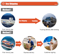 Transitaire maritime fiable et économique porte-à-porte avec expédition LCL+Express et assistance 24/7 de la Chine vers les États-Unis et le Canada