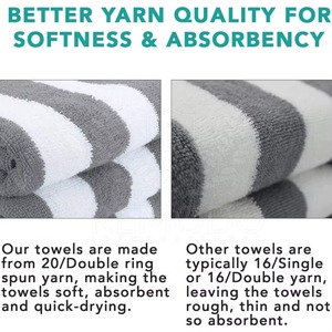 Hotel and Salon Beach Grade <b>Bleach</b> Resistant Towels Soft Cotton Hairdresser Beauty Spa Towels Wholesale Supply - Product Image 3