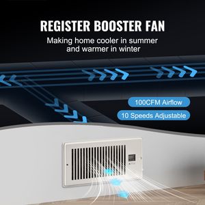Ventilatore Silenzioso per Bocchette di Ventilazione con Termostato e Telecomando, Adatto per Bocchette da 4FT X 10FT - Product Image 1