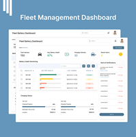 Software Avanzado de Gestión de Flotas con Rastreo Vehicular en Tiempo Real, GPS, Compatible con Linux/MAC, Disponible en Internet, Panel de Control para Administradores