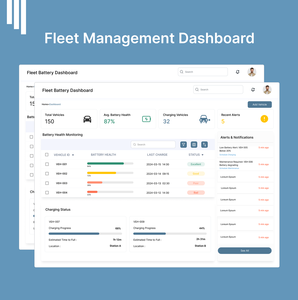 Software Avanzado de Seguimiento de Vehículos y Monitoreo de Flotas con GPS en Tiempo Real y Panel de Control para Administradores - Product Image 1