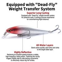 Leurre coulant lent pour eau douce, type Minnow, en métal et plastique, avec système de fixation Silver Knife, pour la pêche au bar en lac, utilisable dans toute la colonne d'eau