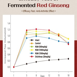 Extracto de Asta de Ciervo, Refuerzo Inmunitario, Bebida Energética para la Recuperación de Energía, Anti Fatiga, Ginseng Rojo Fermentado, Ginseng Rojo Líquido - Product Image 3