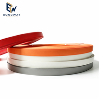 Bandes plates soyeuses : Antidérapantes, Imperméables, Résistantes aux chocs, Assorties aux tons, Sûres, Non toxiques.