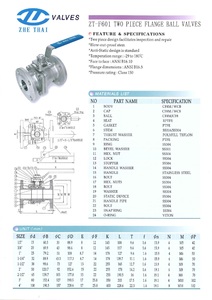 Vannes à boisseau sphérique manuelles à bride de 2'' (SS316/SS323L) pour gaz/eau/huile -20°C~200°C ZT-F601 avec joint PTFE/RPTFE, OEM Taïwan - Product Image 3