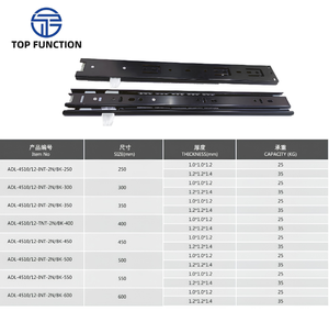 รางเลื่อนลูกปืนแบบยืดได้เต็มที่ ขนาด 45 มม. แบบอินเตอร์ล็อค - Product Image 3