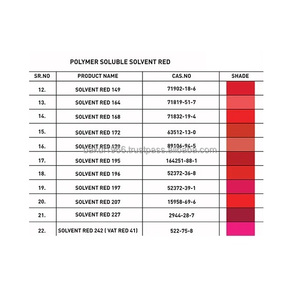 สีแดงโซลเว้นท์ 18 ใช้หลักๆ สำหรับโพลีสไตรีน, เรซิน ABS, โพลีไวนิลคลอไรด์แข็ง และเรซินชนิดอื่นๆ - Product Image 3