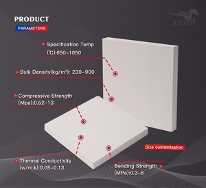 Panneau en silicate <span class=keywords><strong>de</strong></span> <span class=keywords><strong>calcium</strong></span> industriel <span class=keywords><strong>de</strong></span> 25 à 100 mm, haute densité, ignifuge, pour la doublure des fours et des fours à haute température - Product Image 2