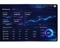 Plataforma de gestión de loterías para la venta segura de boletos, extracciones de premios, resultados, pagos, cuentas de jugadores y gestión administrativa completa