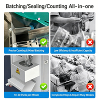 Machine d'emballage et de comptage de vis multifonction entièrement automatique pour accessoires de vente au détail